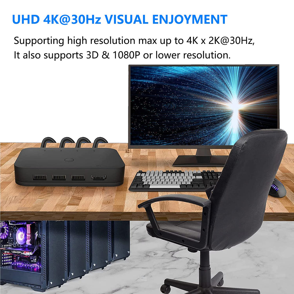 HDMI KVM Switch 4 Port with 4 HDMI Cables, 3 USB 2.0 Hub, 4K@30Hz R897319