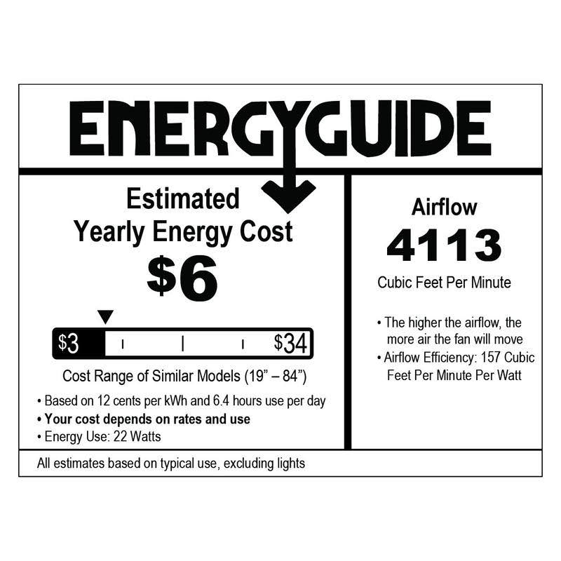 Industry 50x22 Ceiling Fan A404416