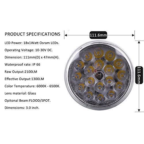 PAR36 LED Work Light Xenon White 6000K Q40819