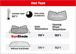 Front Windshield Sunshade U164956