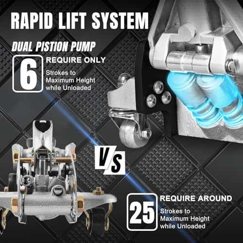 1.5 Ton Hydraulic Low Profile Aluminum and Steel Racing Floor Jack with Dual Piston Quick Lift Pump Z93129