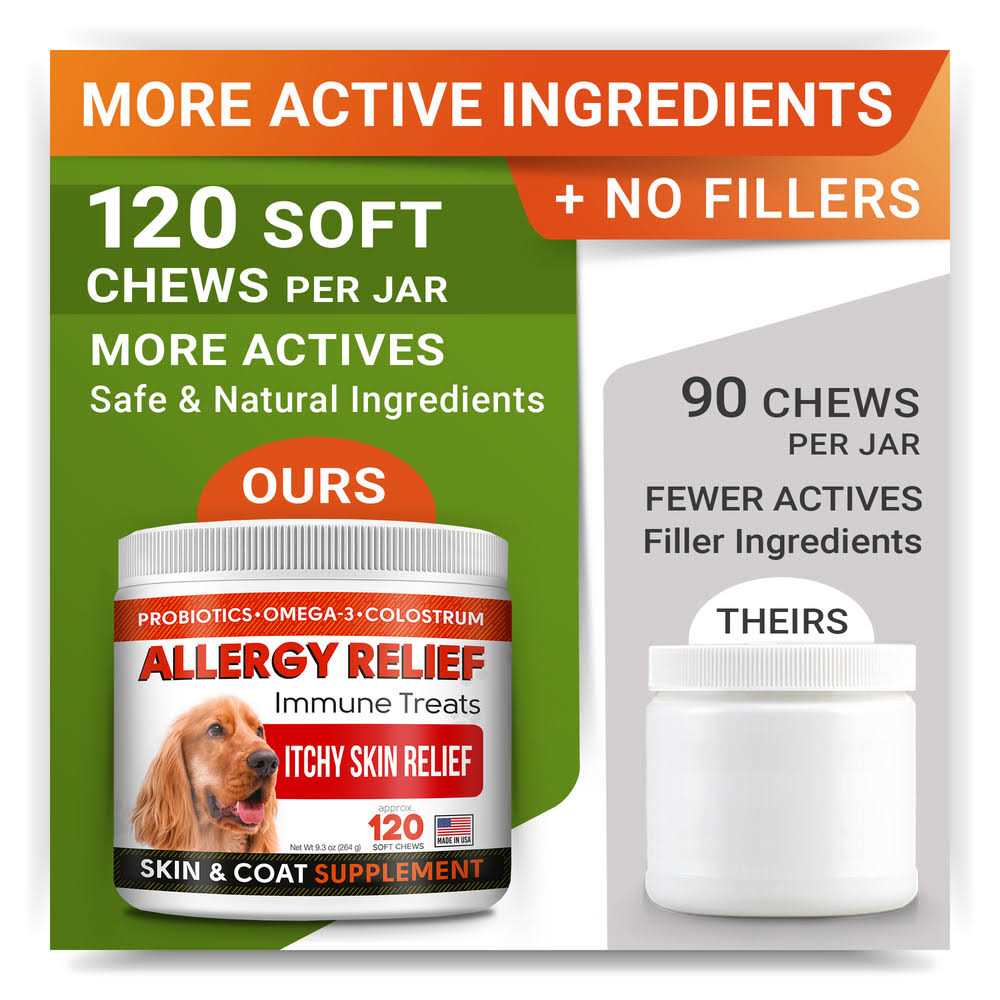 Allergy Relief F5170
