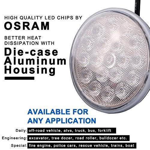 PAR36 LED Work Light Xenon White 6000K Q40819