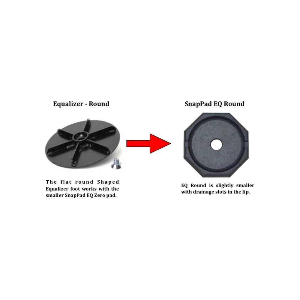 10" Round RV Leveling Jack Pads, 4 Pack C15816