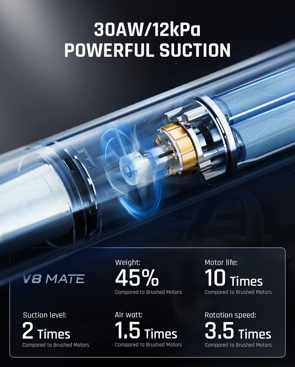 Cordless Car Vacuum & Cordless Screwdriver Z4773