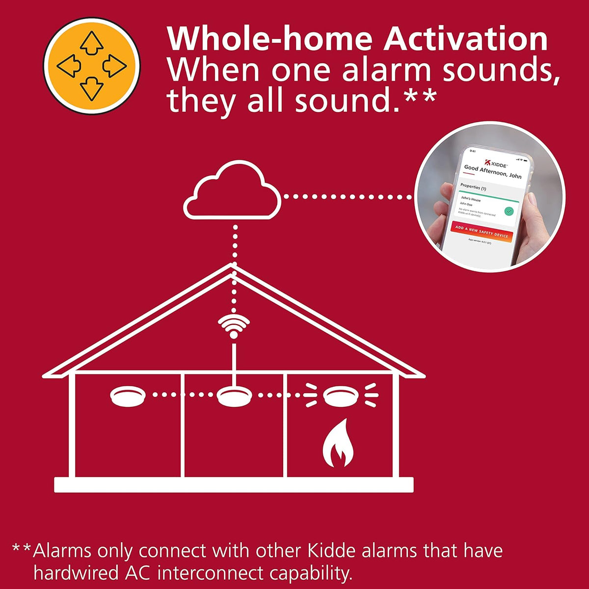 2 Pack Hardwired Smoke Detector with Battery Backup B7192