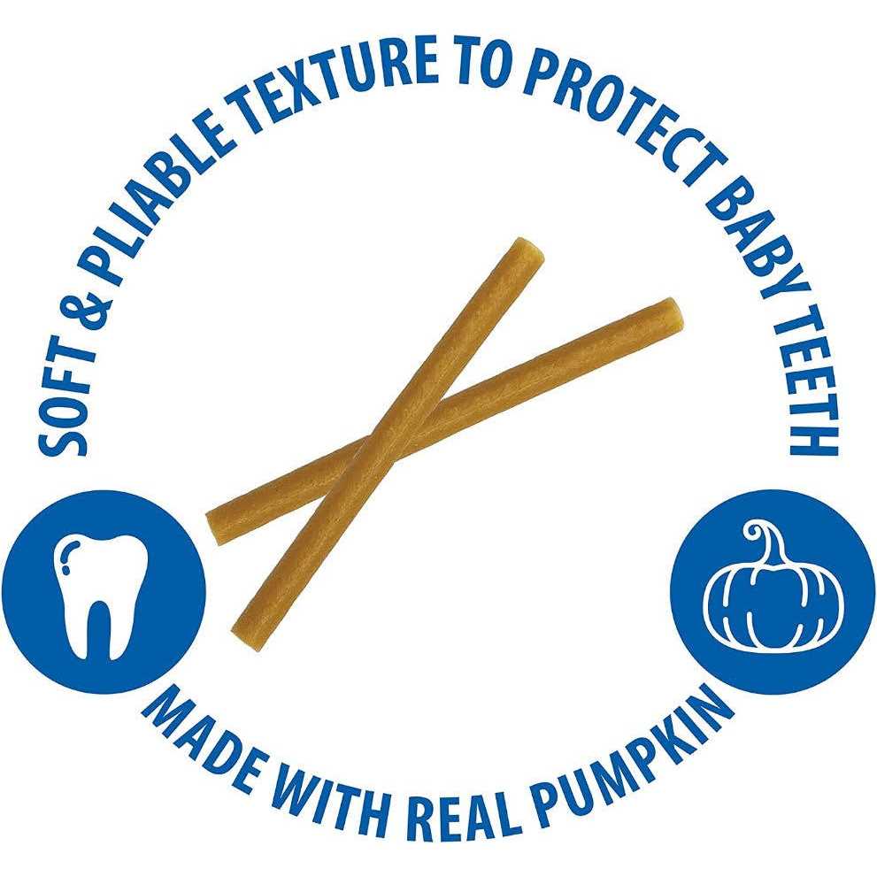 Peanut Butter Flavor Puppy Teething Sticks R184
