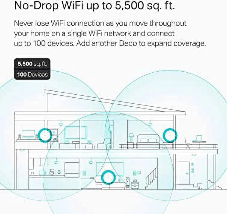 Mesh WiFi System, 3-pack G627