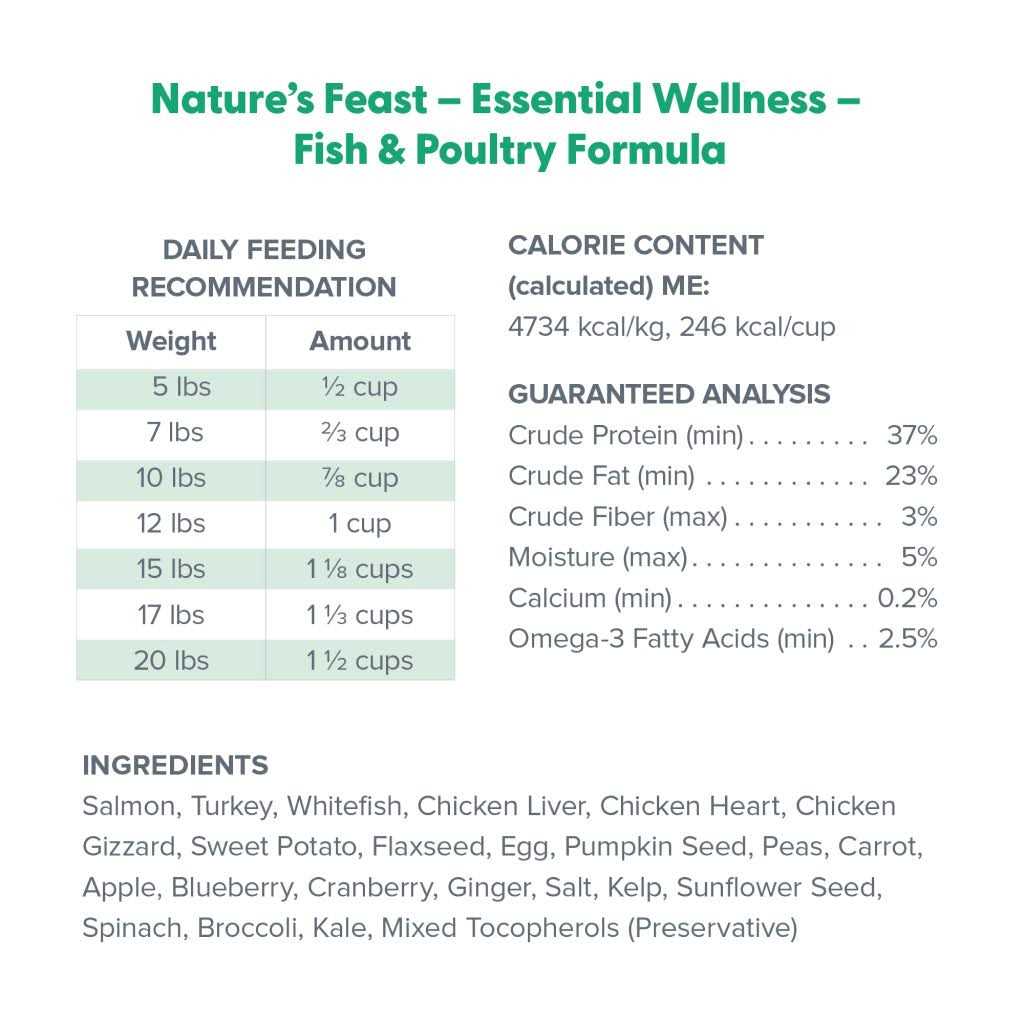 Freeze Dried Raw Cat Food E880872