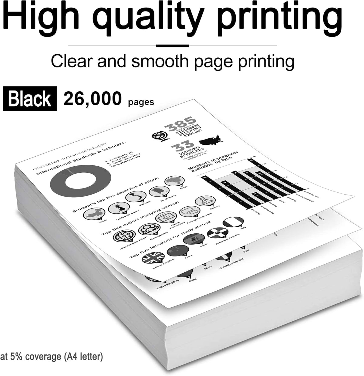 Black Compatible Toner Cartridge 3PK P74234