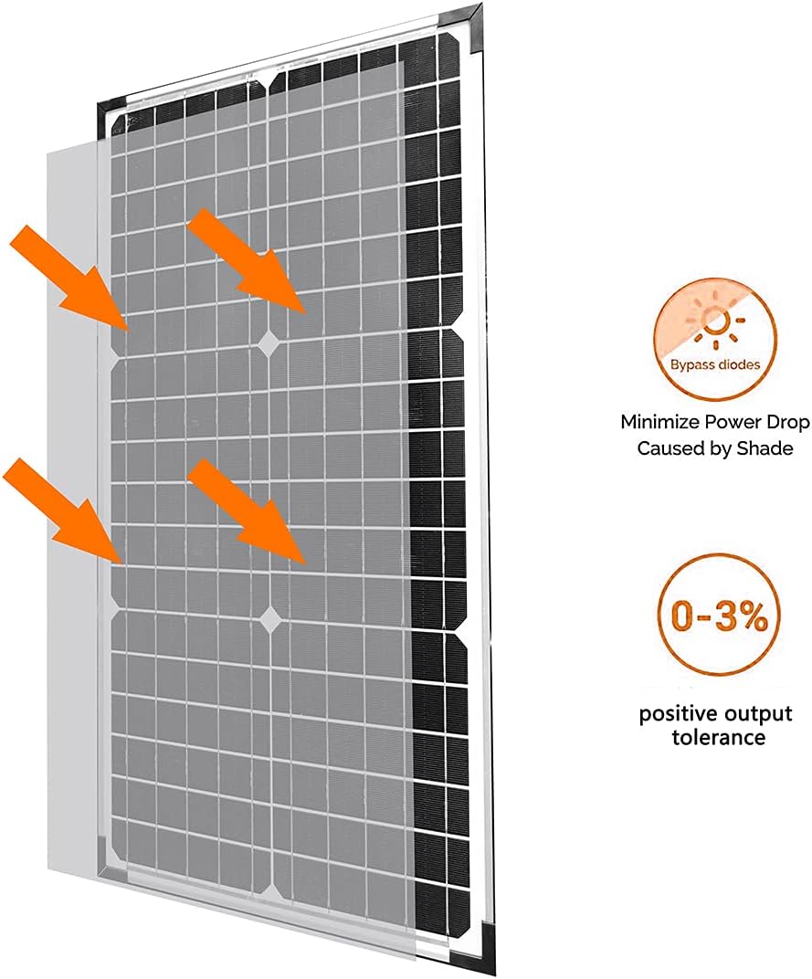 30W 12V Solar Panel with Mounting Bracket Pack of 2 P276916