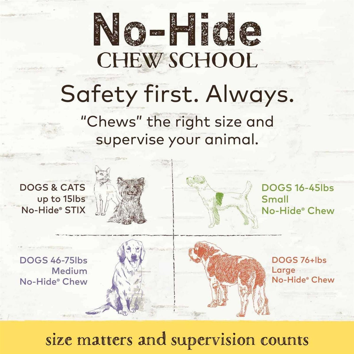No Hide Peanut Butter Pet Supplies A940
