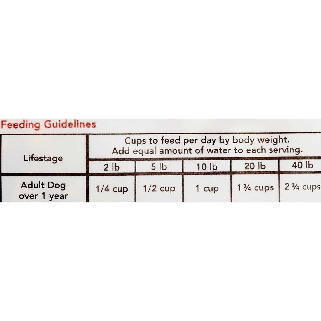 Freeze-Dried Dog Food I4654