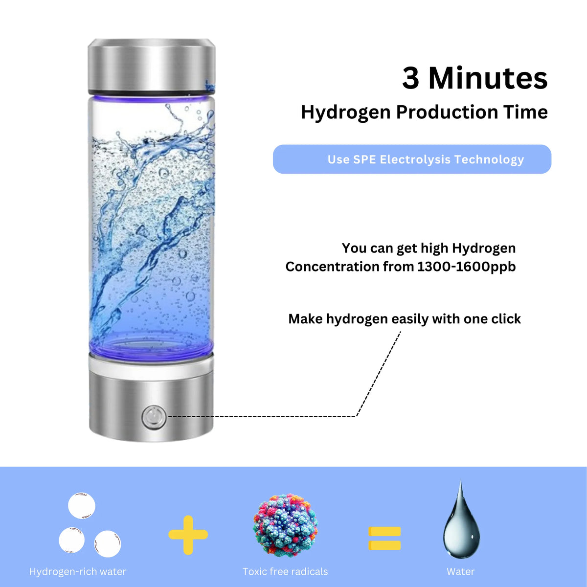 Rechargeable Hydrogen Water Bottle 420 ml J119040