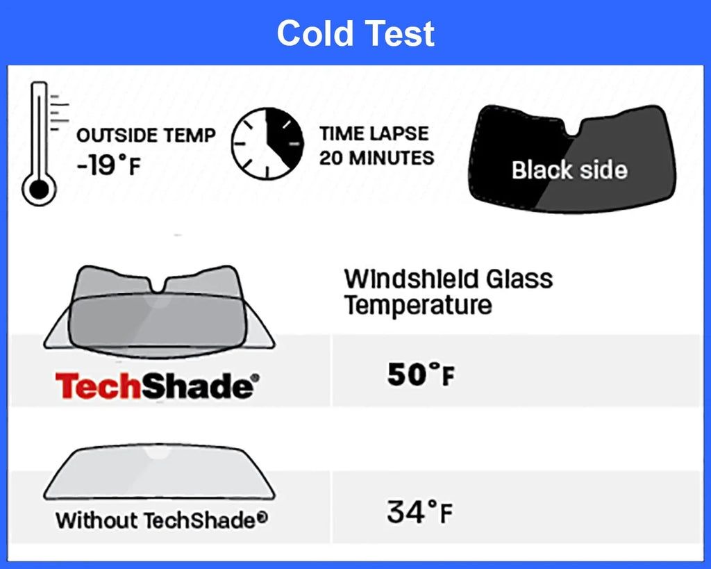 Front Windshield Sunshade U164956