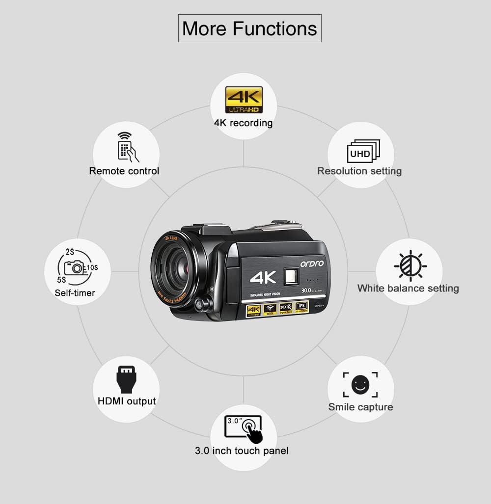 4K Camcorder with Directional Microphone and 64GB SD Card E922
