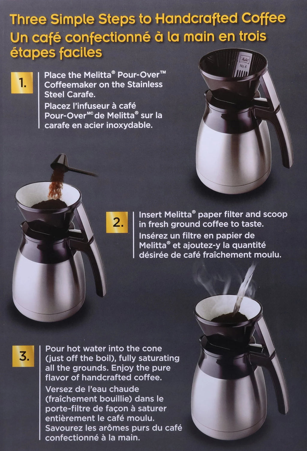 Pour-Over Coffee Brewer & Stainless Steel Carafe Set with Coffee Filters G2356