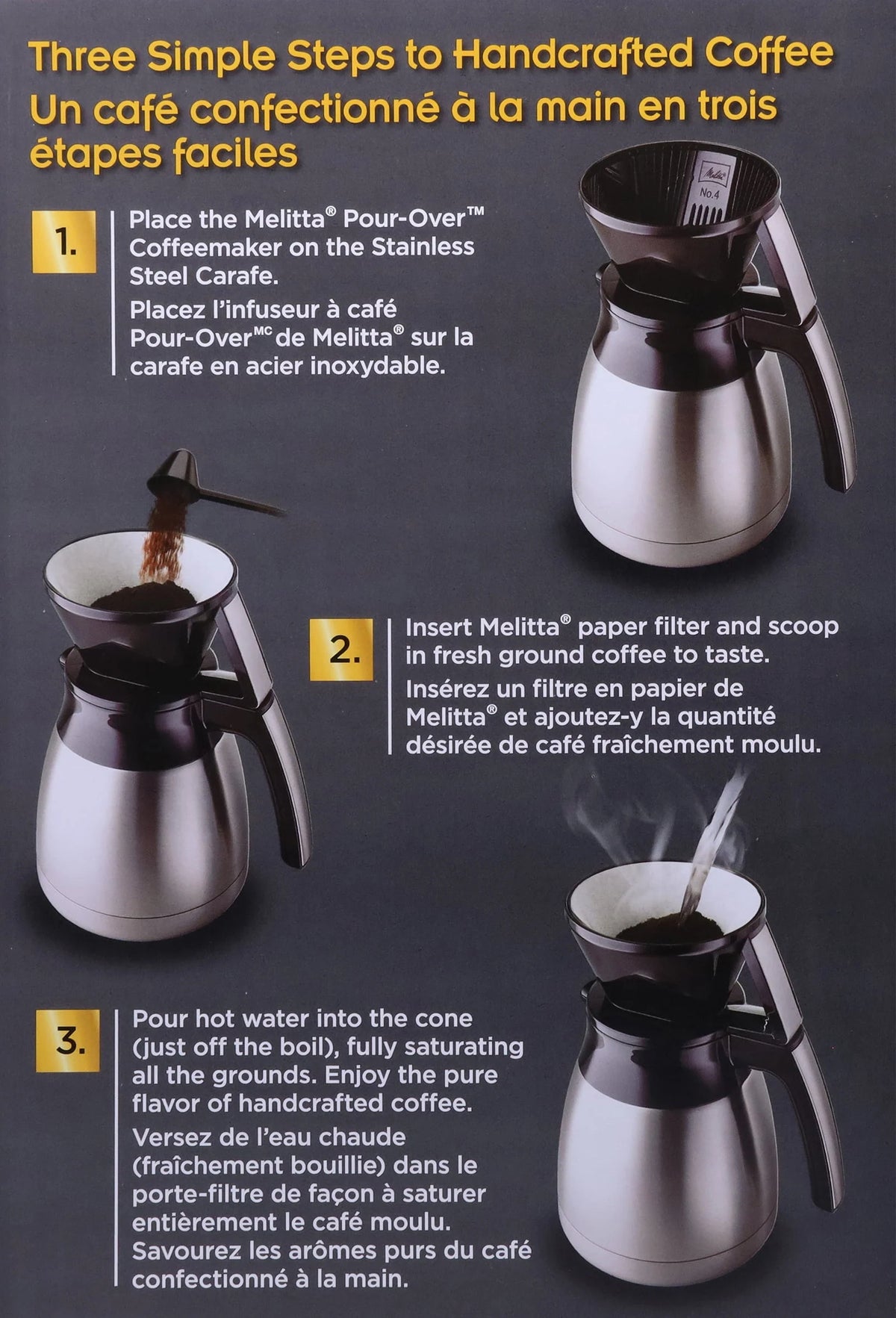 Pour-Over Coffee Brewer & Stainless Steel Carafe Set with Coffee Filters G2356