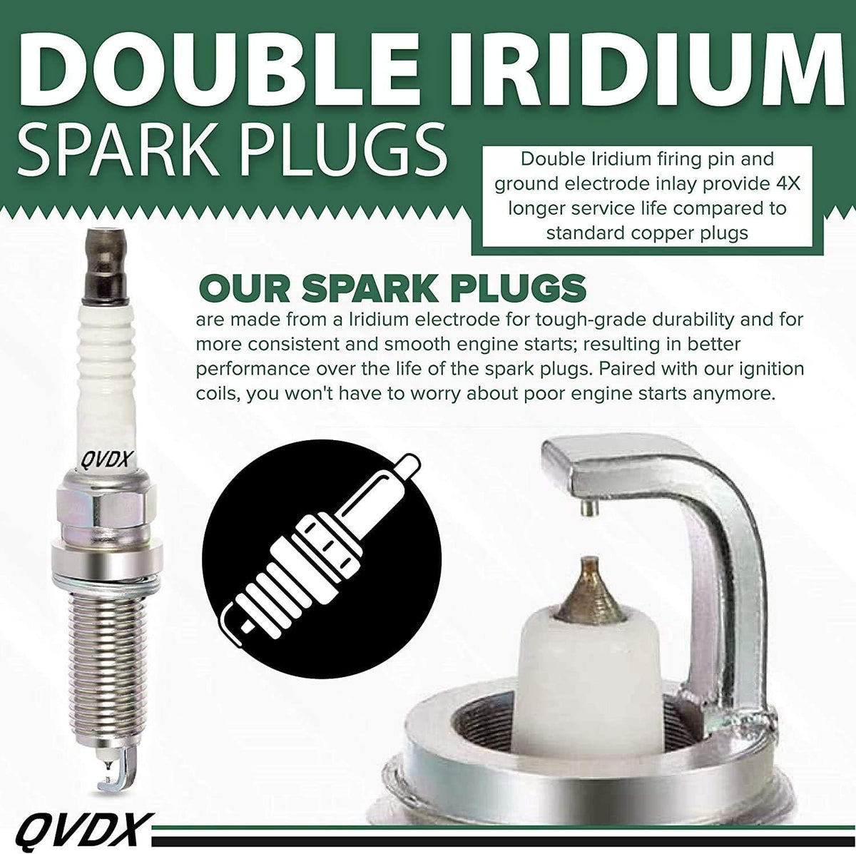 Iridium Spark Plugs and Ignition Coil Pack of 6 W840